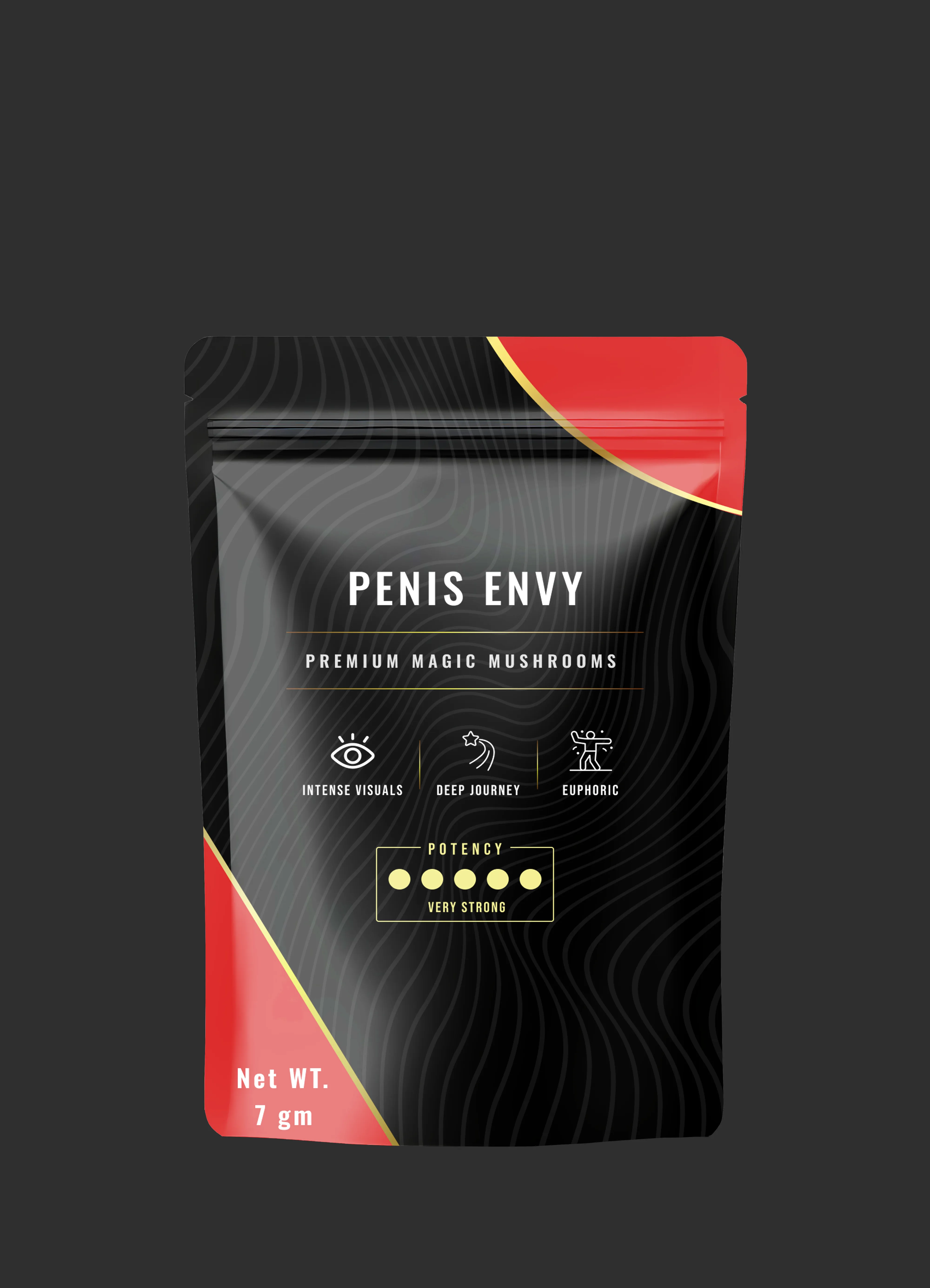 Penis Envy